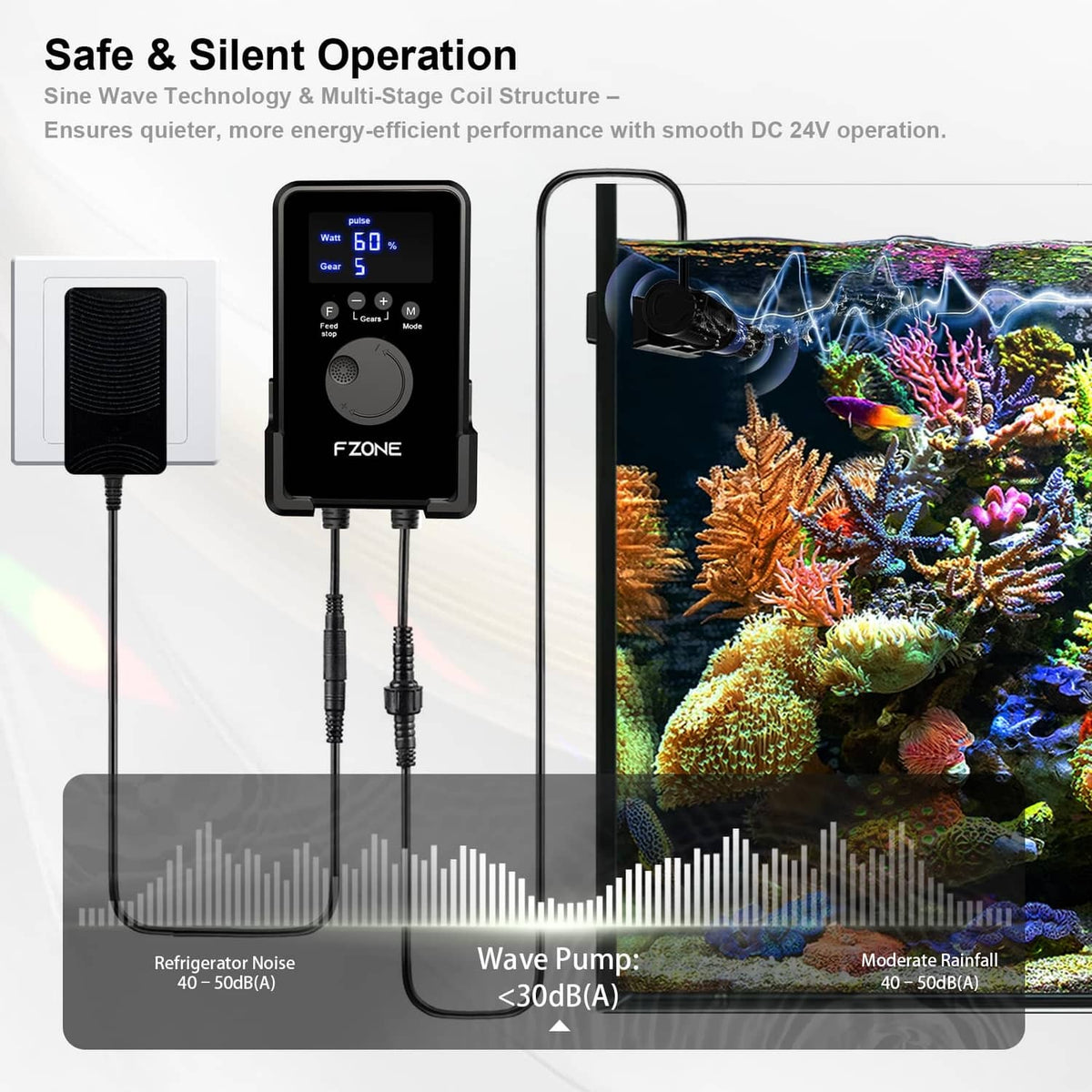 Black LCD controller and blue aquarium wave pump for quiet operation