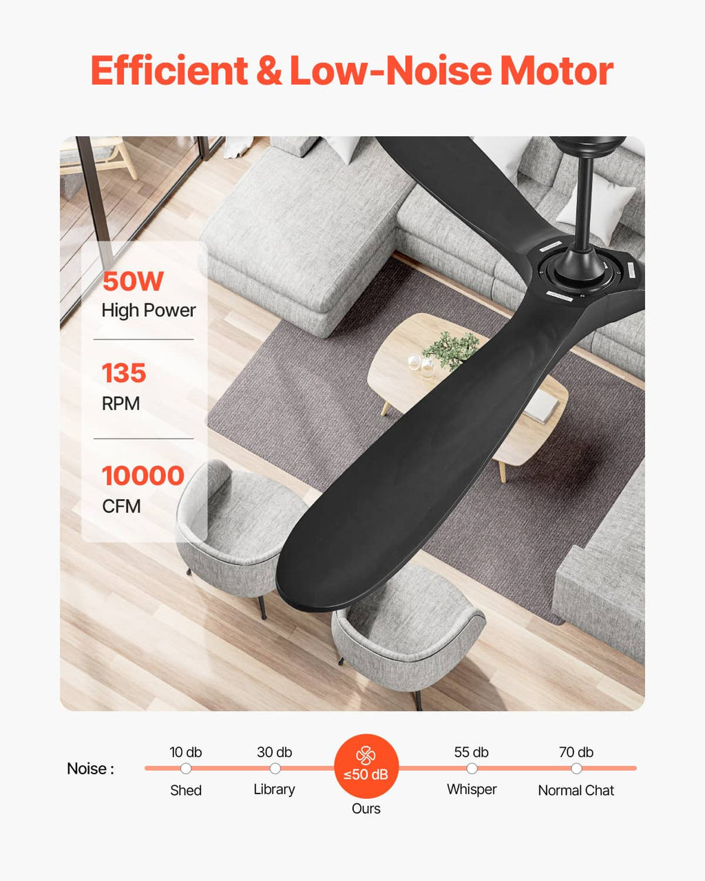Black 3-blade ceiling fan with DC motor housing and angled blade view