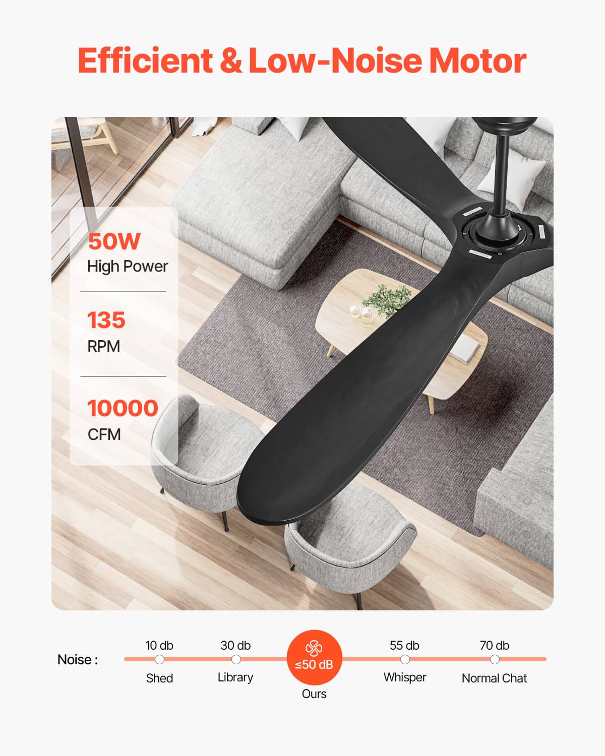 Black 3-blade ceiling fan with DC motor housing and angled blade view