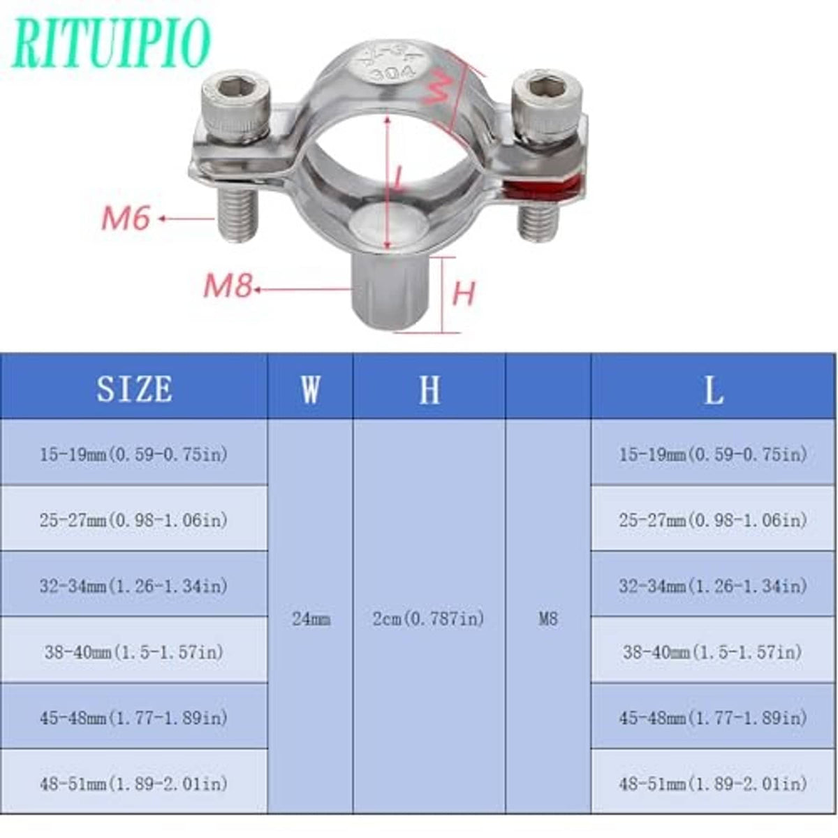 Split ring pipe hanger size chart showing 15–19mm to 48–51mm dimensions