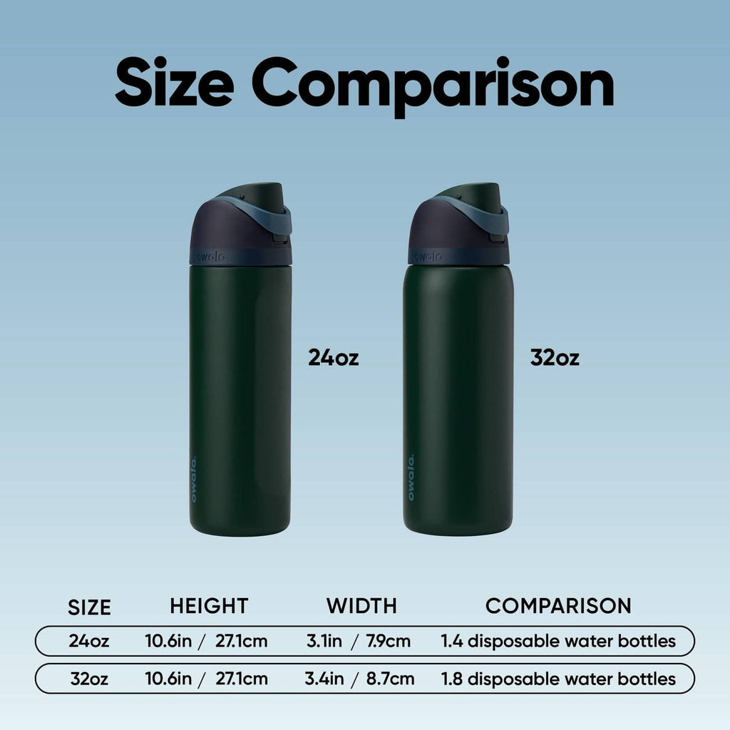 Dark green insulated water bottle size comparison with FreeSip lid, 24 oz