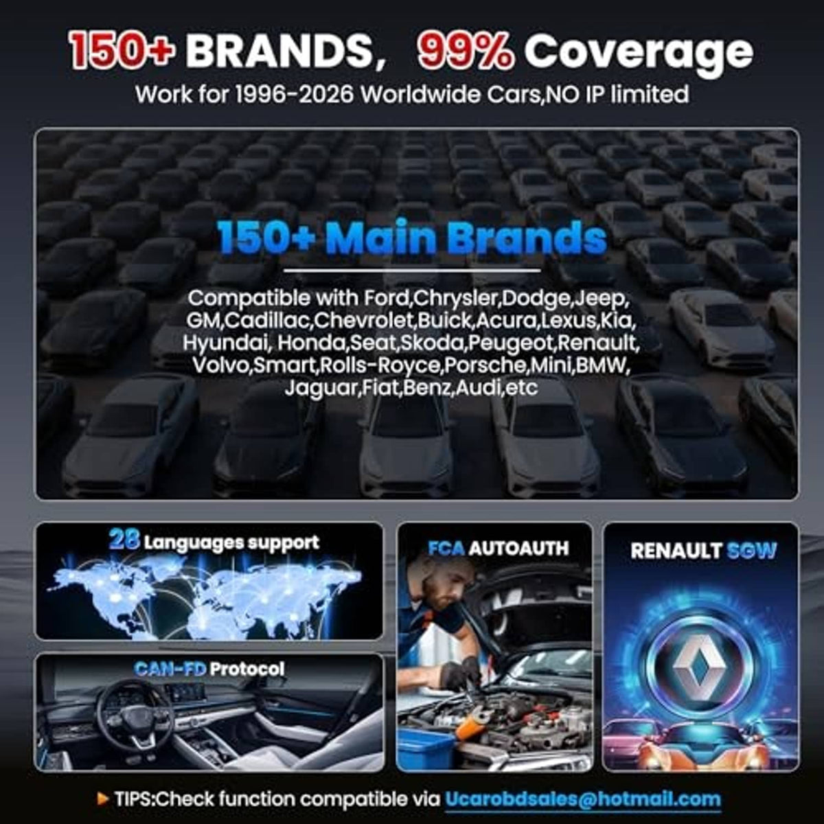 OBD2 scanner coverage graphic showing 150+ brands and 99% coverage callouts