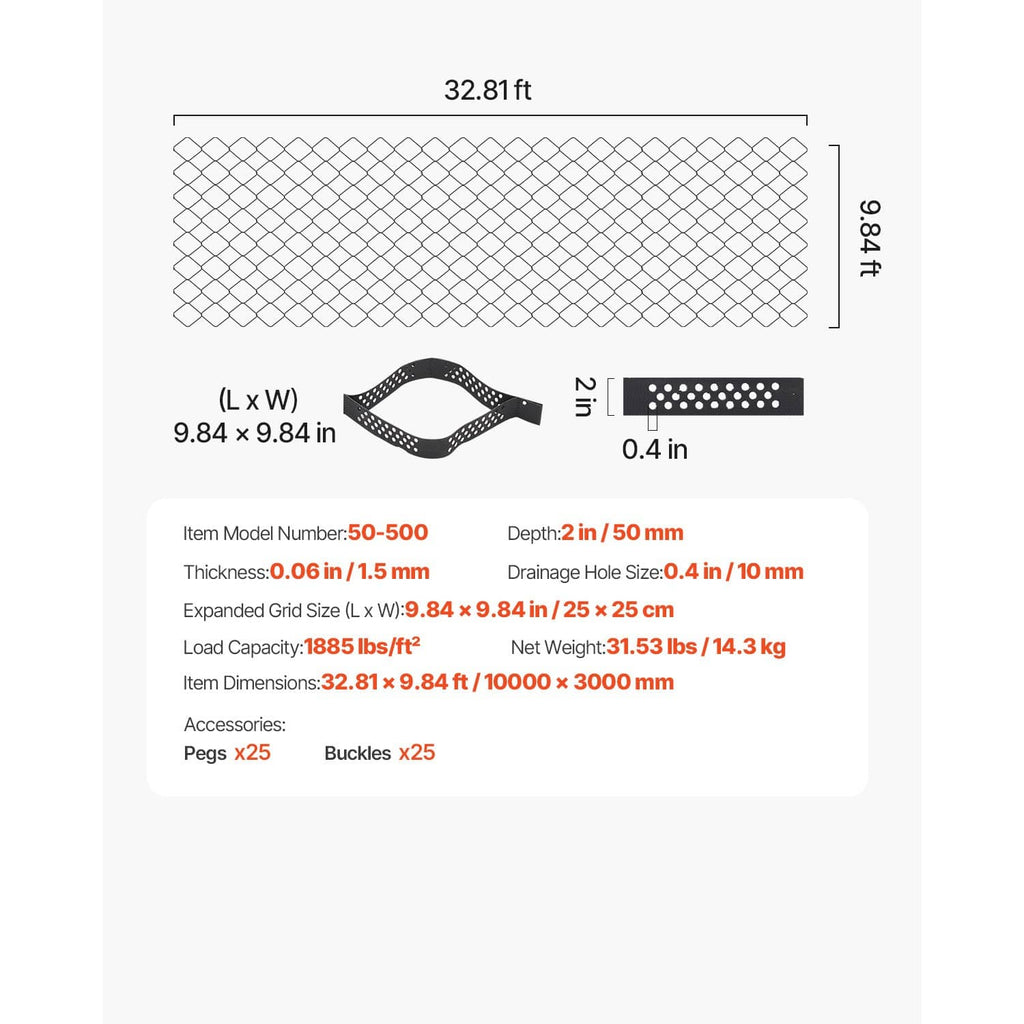 Geocell grid size diagram with black perforated strap scale and mesh pattern.
