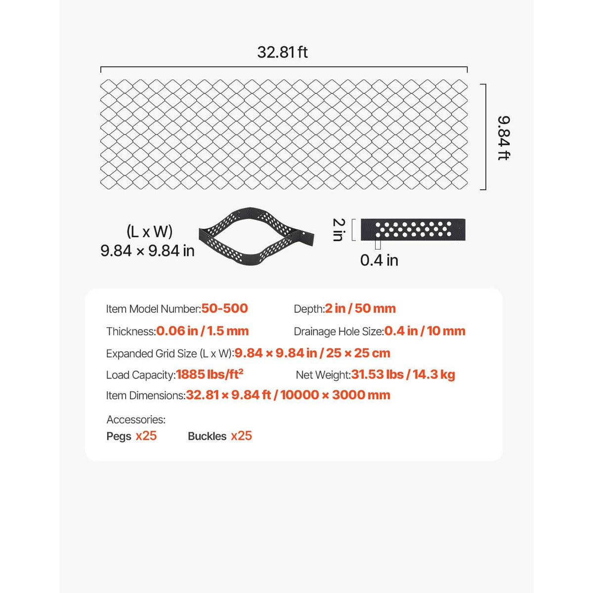 Geocell grid size diagram with black perforated strap scale and mesh pattern.