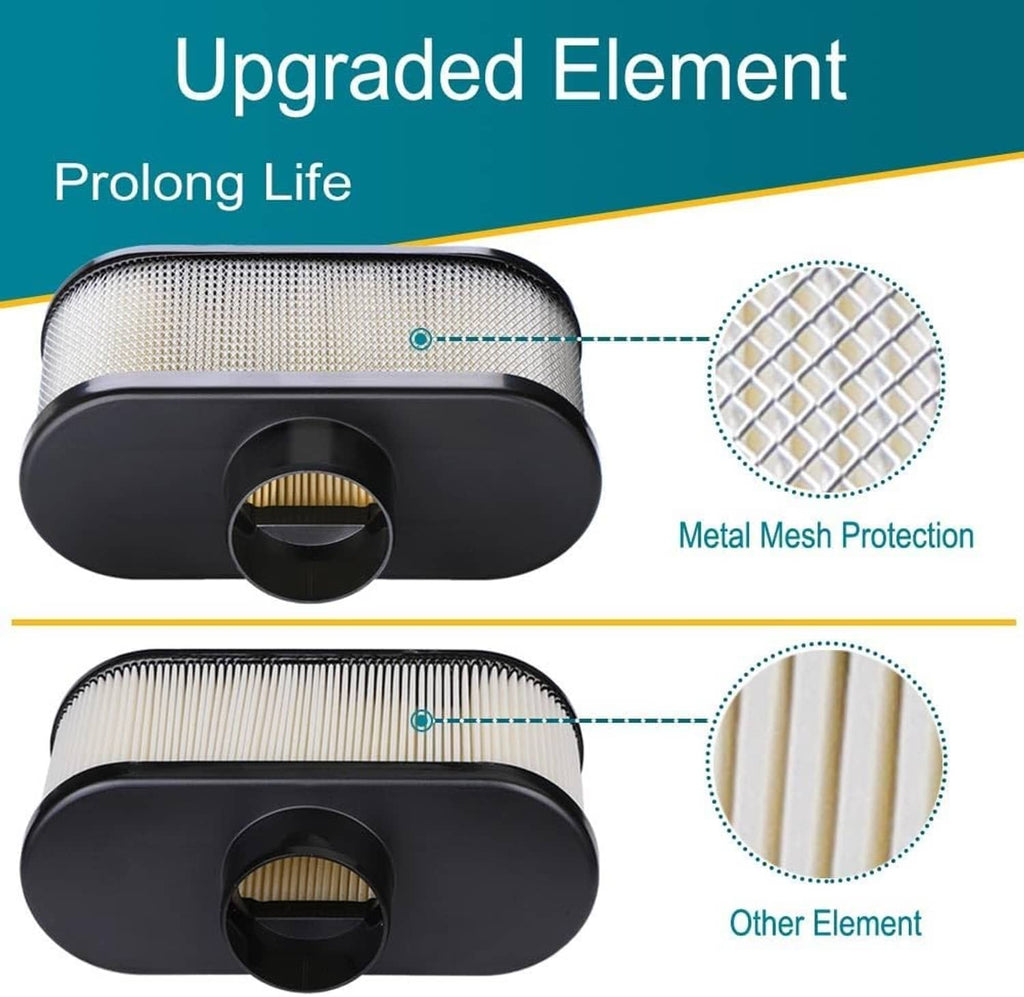 Air filter cartridge with pleated filter paper, black housing, and protective metal mesh screen