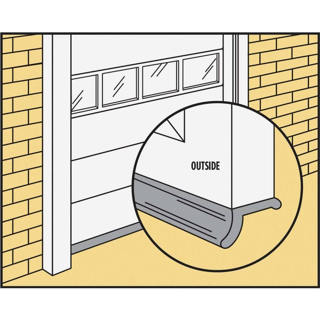 Garage door bottom seal illustration showing outside contact and seal channel