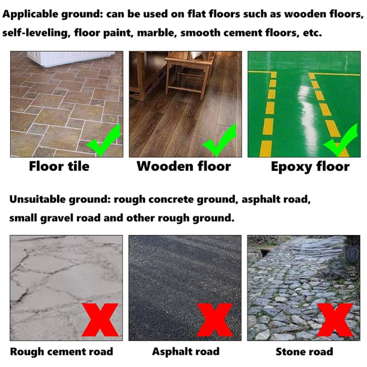 Swivel caster wheels shown over floor surfaces for suitability testing