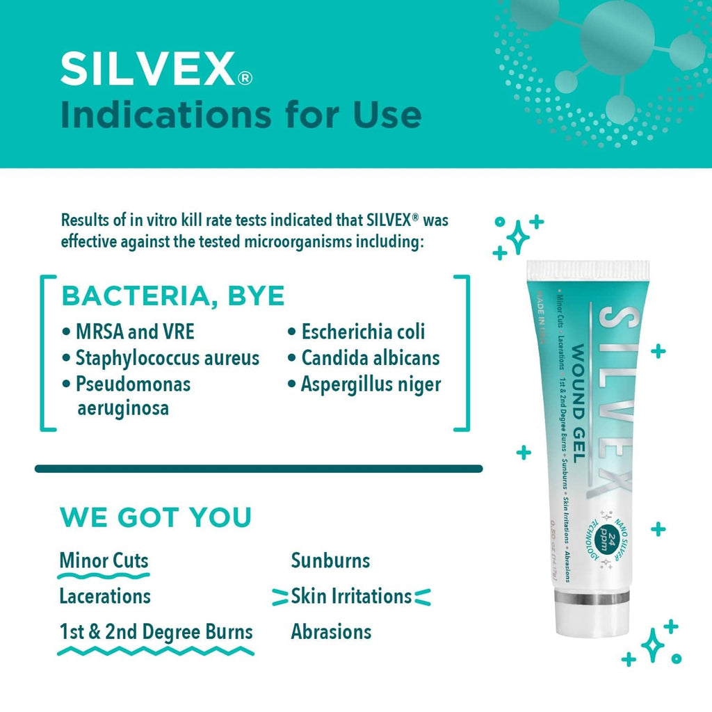 SILVEX Wound Gel tube next to indications for use diagram
