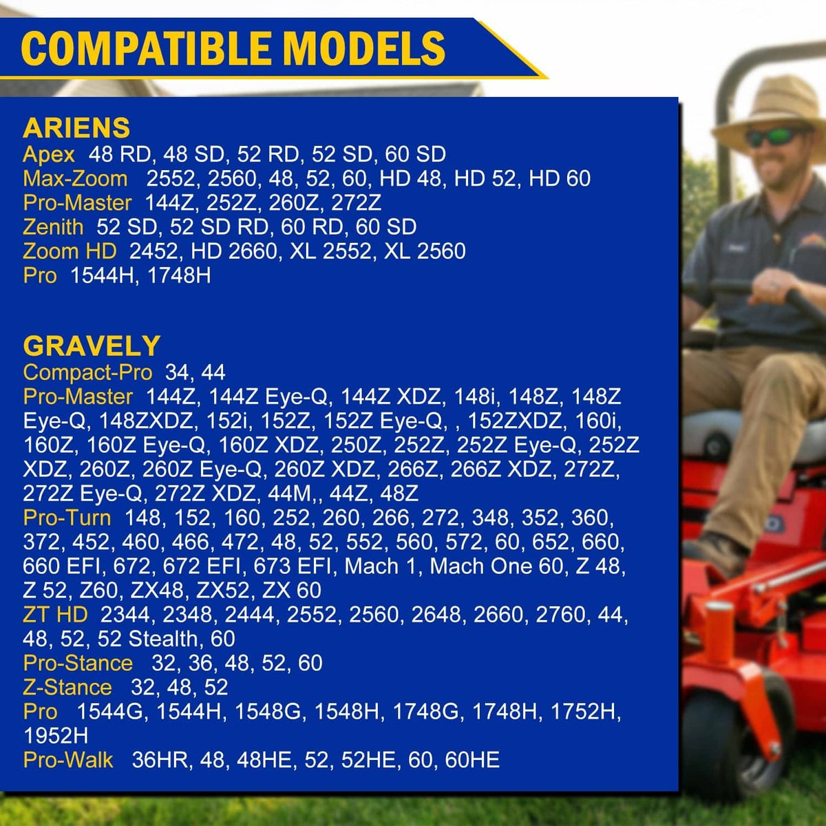 Deck spindle assembly shown beside a list of compatible mower models