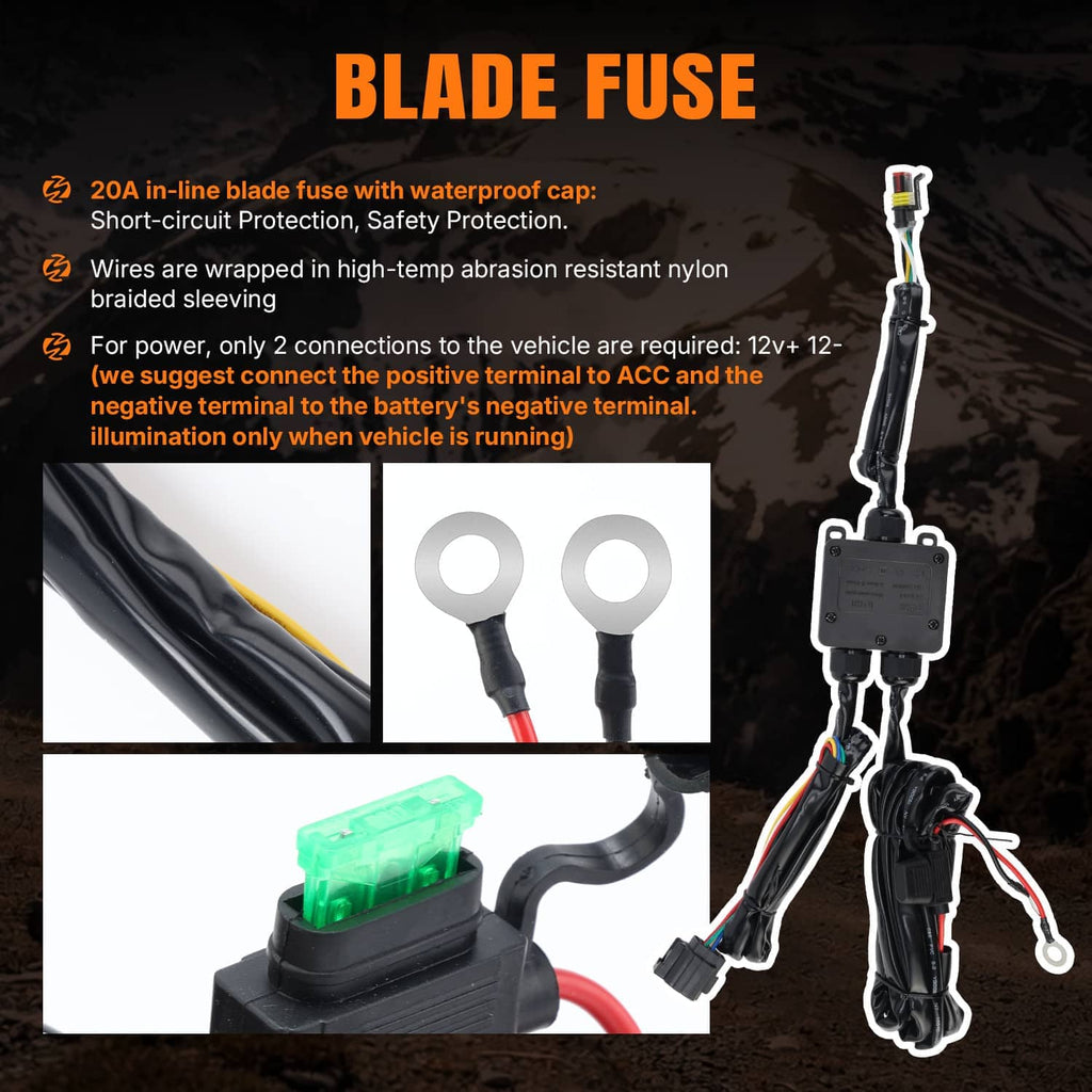 Inline blade fuse and wiring harness for waterproof LED turn signal installation