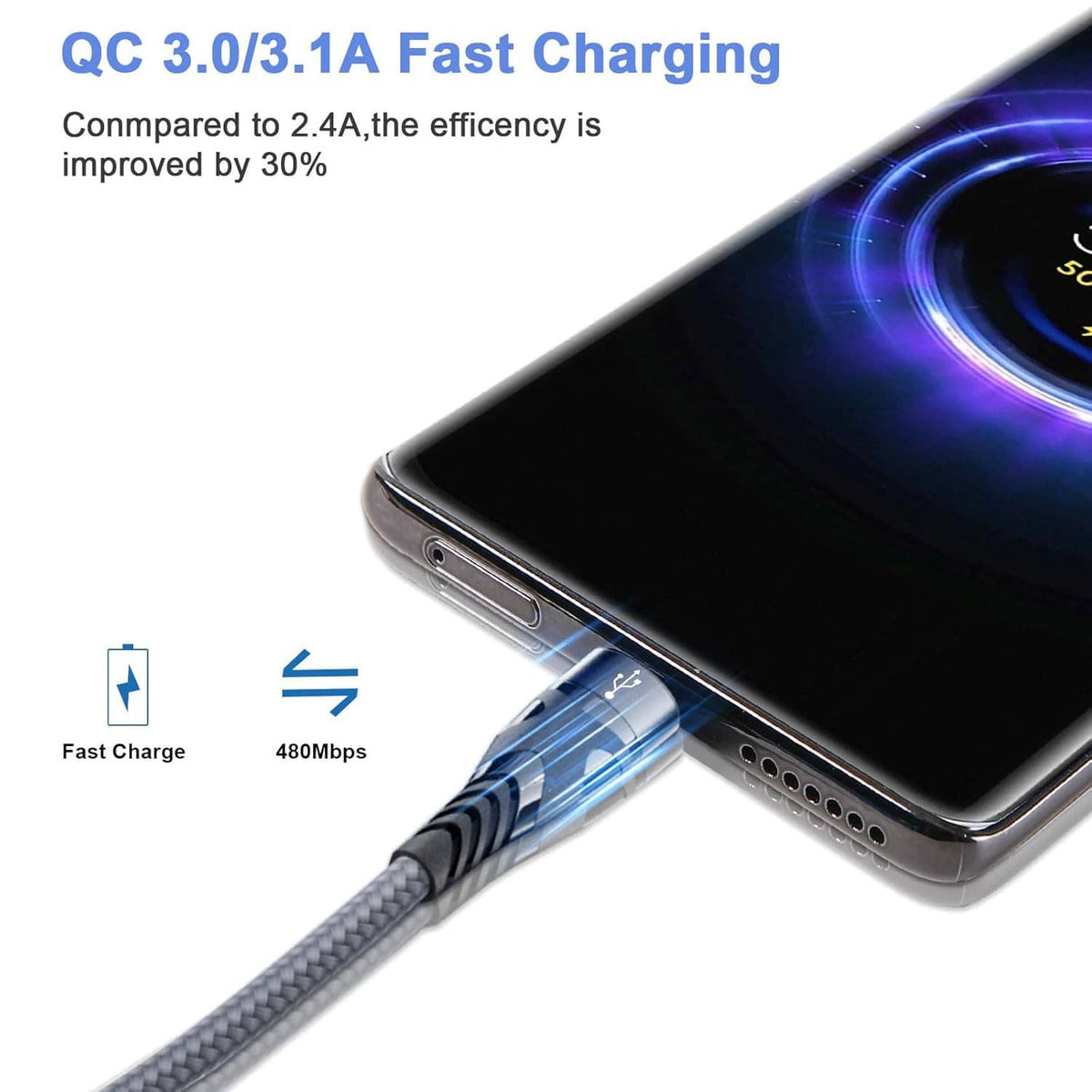 3-in-1 USB-C charging cable with gray braided cord and USB-C connector, close-up