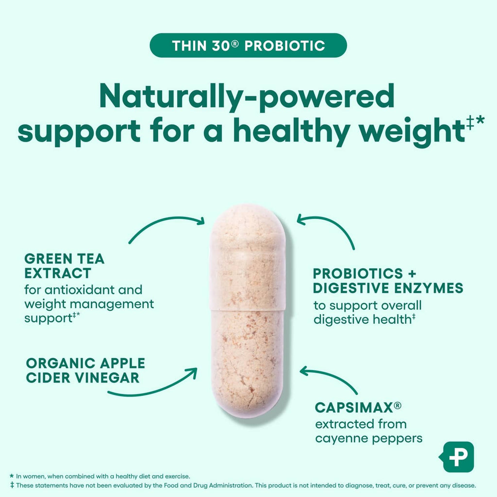 Beige probiotic capsule with arrows listing green tea extract and apple cider vinegar
