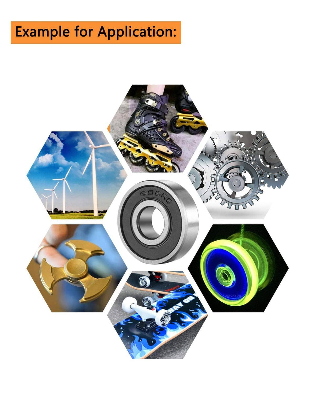 Single 608 2RS ball bearing with double rubber seal, shown with example application icons
