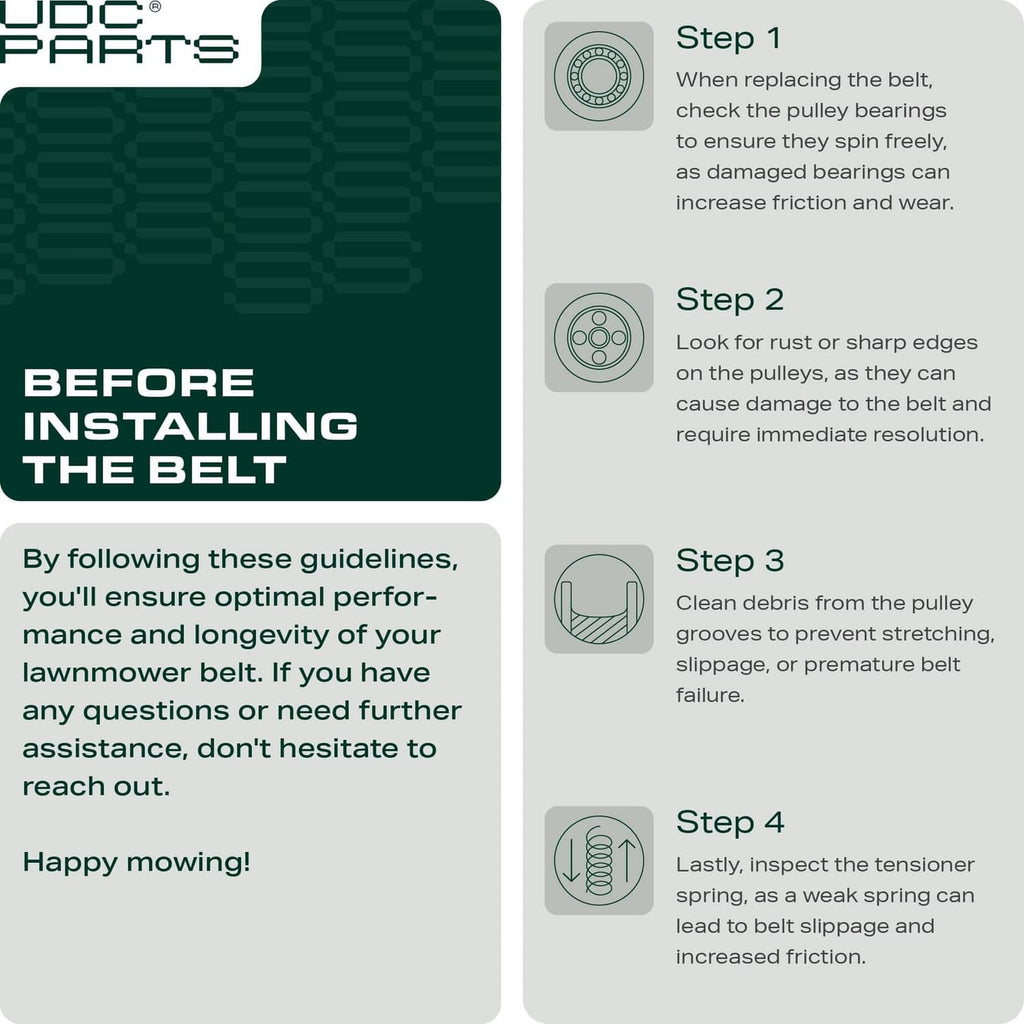 Belt installation guide graphic with before-install steps and belt icons