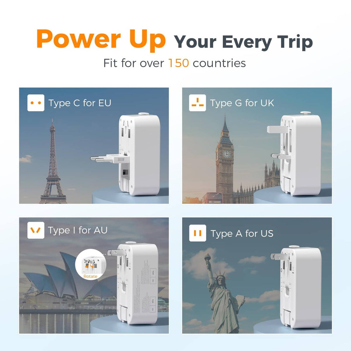 White travel adapter showing multiple international plug types for travel