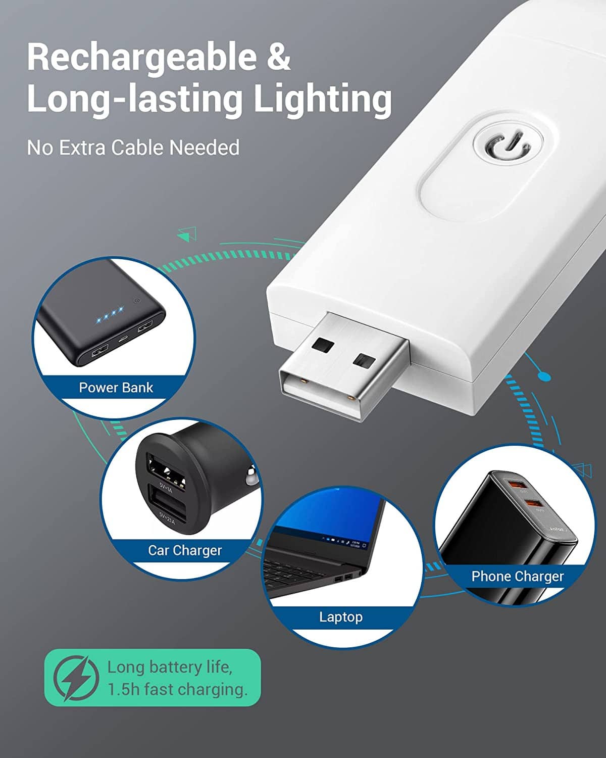 White clip-on LED book light with charging ports shown on the side