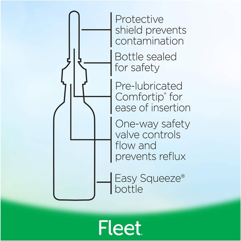 Saline enema bottle safety features diagram on packaging