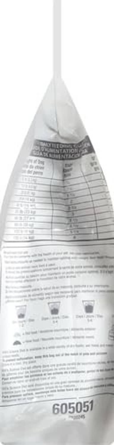 Dog food bag nutrition panel with ingredient and serving information