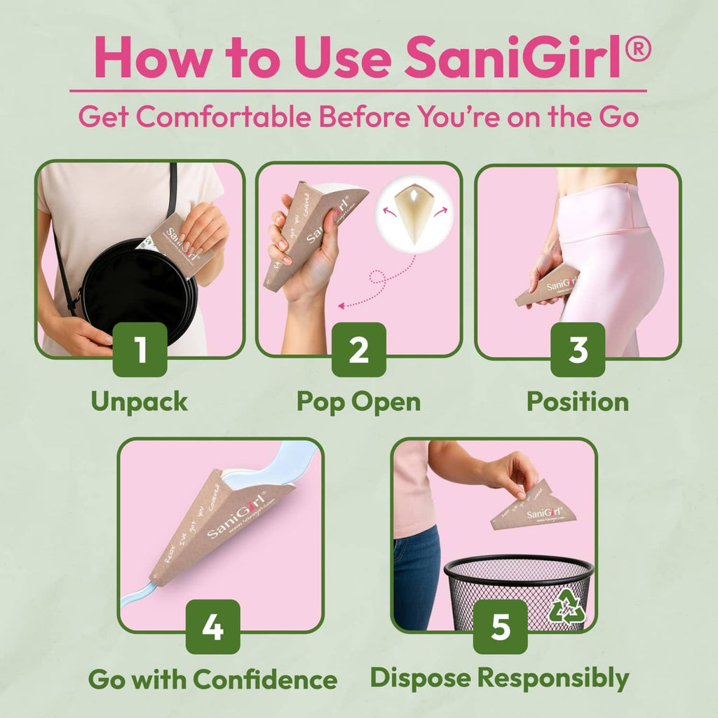 Disposable female urine funnel steps shown with pouch, pop-open tab, and disposal bin.