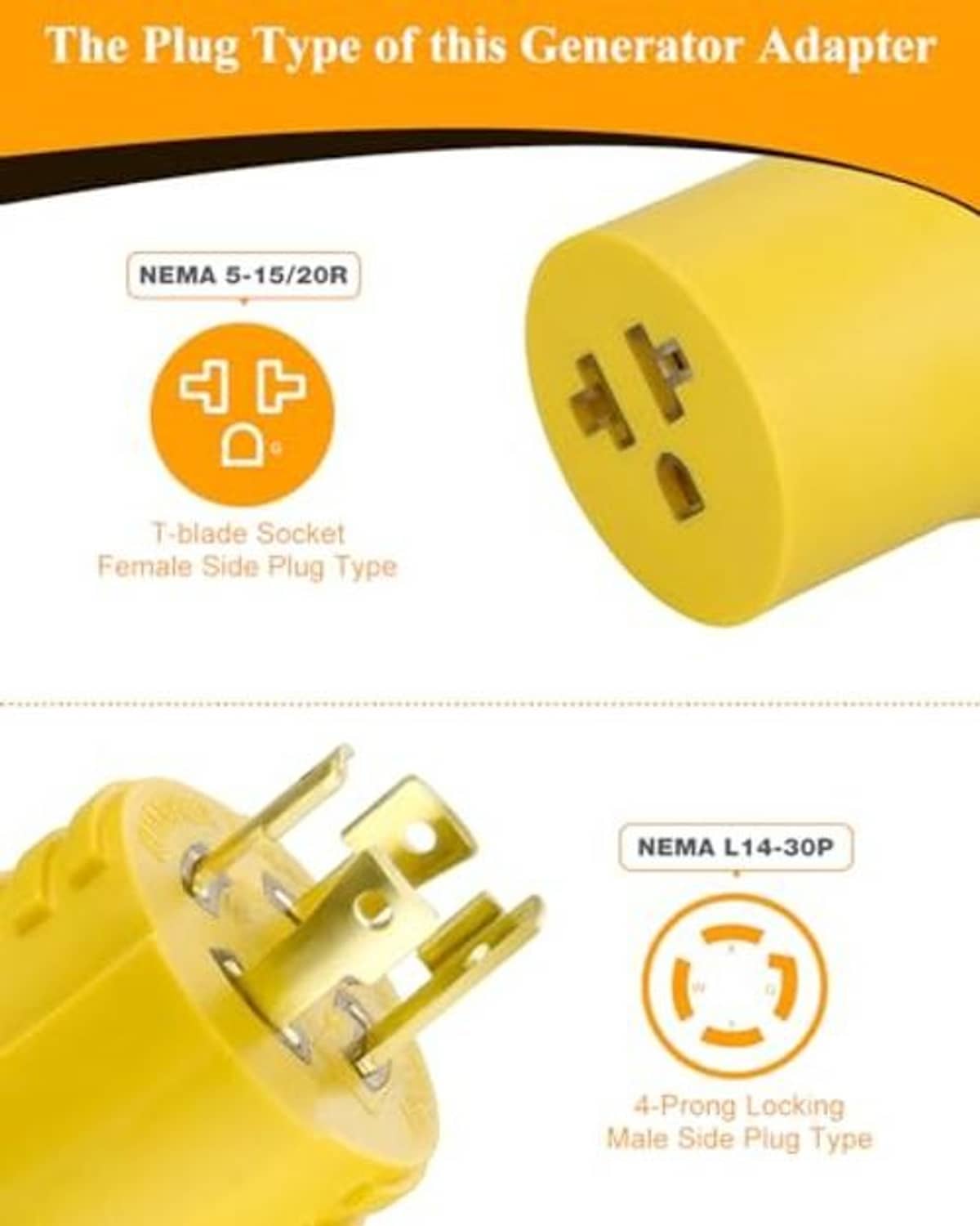 Yellow generator adapter showing 4-prong male and female twist-lock plug ends