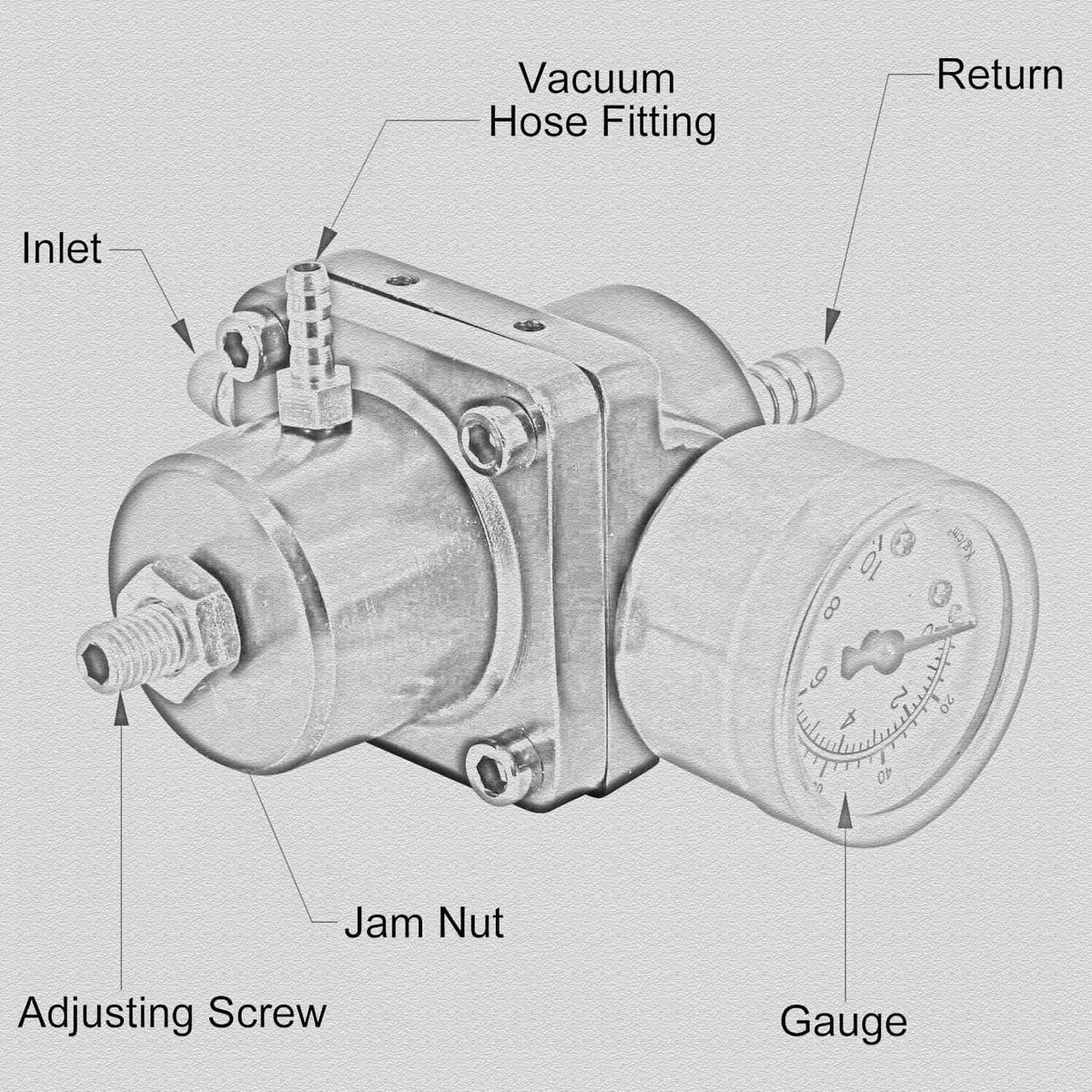 Adjustable fuel pressure regulator showing inlet, return, jam nut, adjusting screw, and gauge