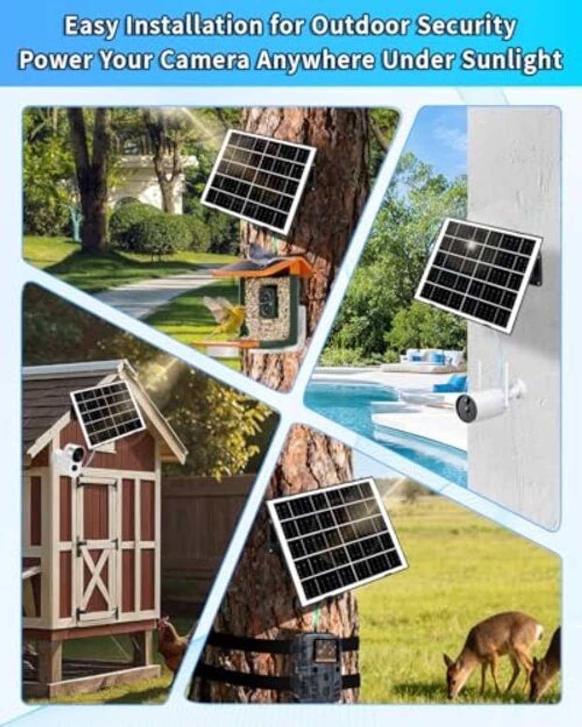 Outdoor solar panel charger kit with security cameras and wall/roof mounting options