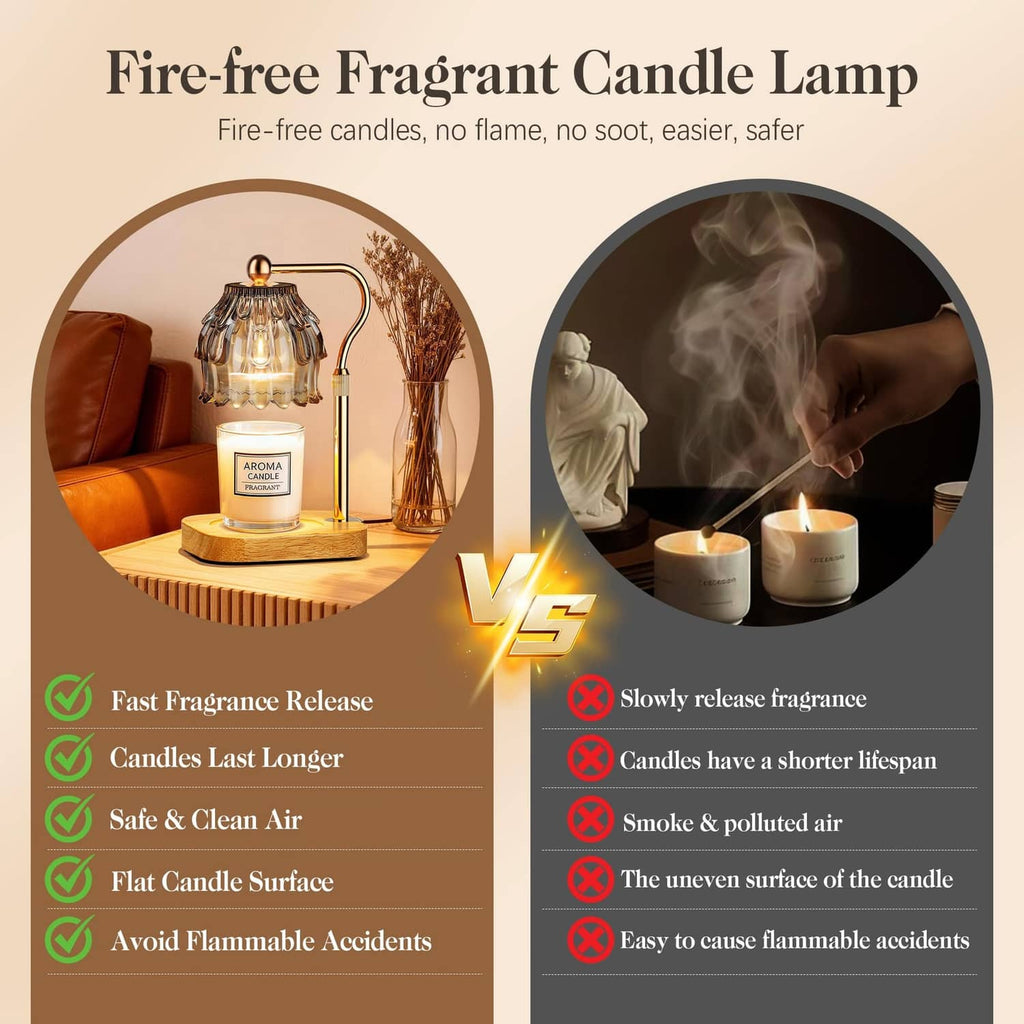 Candle warmer lamp with glass dome over a wax melt candle without open flame
