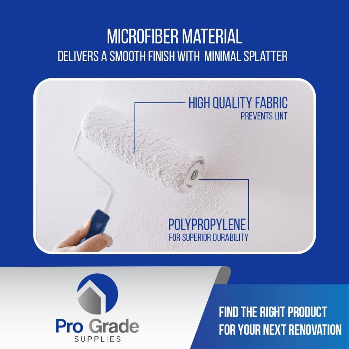 Microfiber paint roller covers in a blue kit, showing dense nap texture.