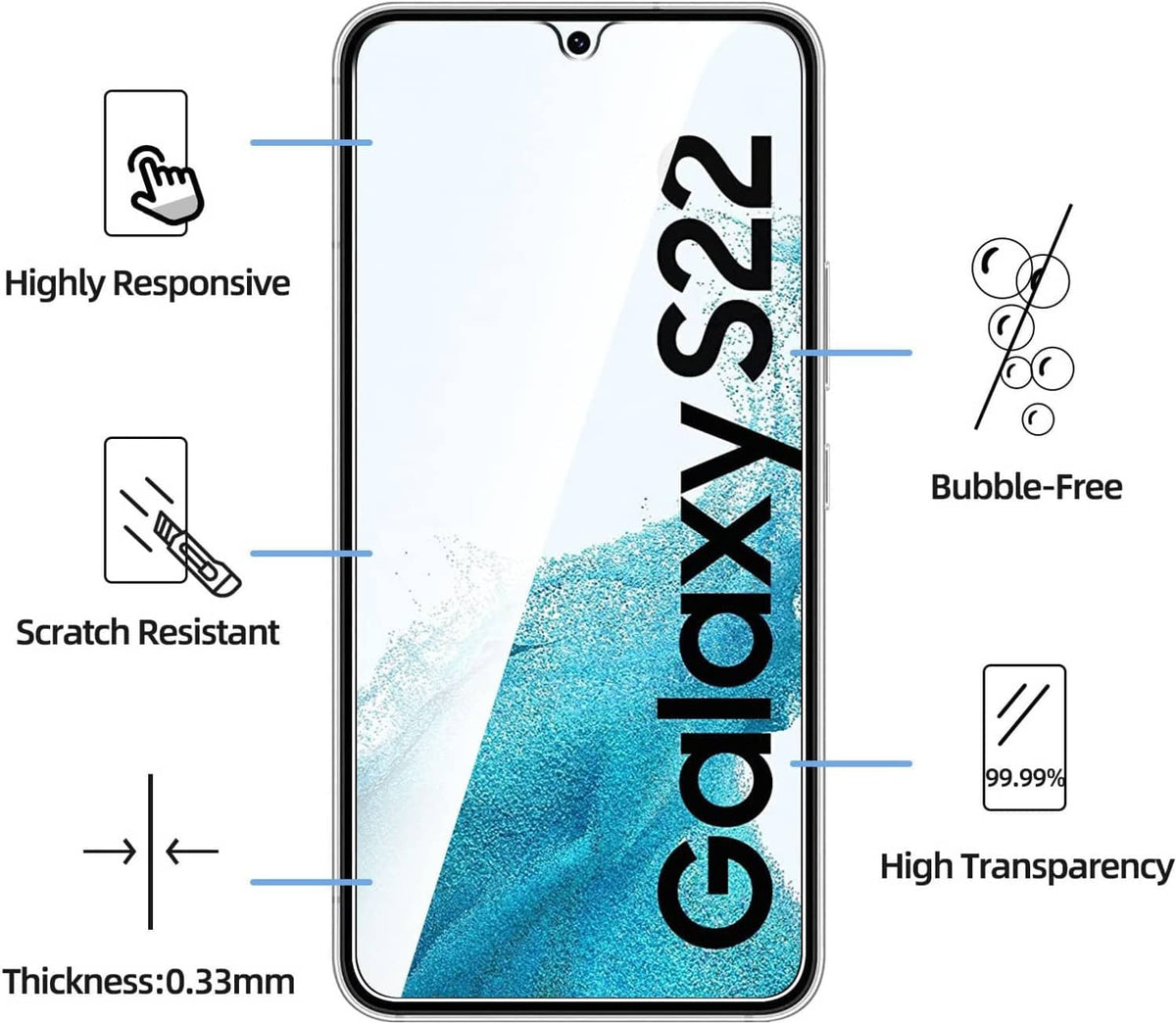 Tempered glass screen protector for Samsung Galaxy S22 5G with scratch resistance
