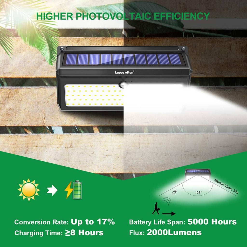 Solar motion sensor LED light with top solar panel and bright front illumination