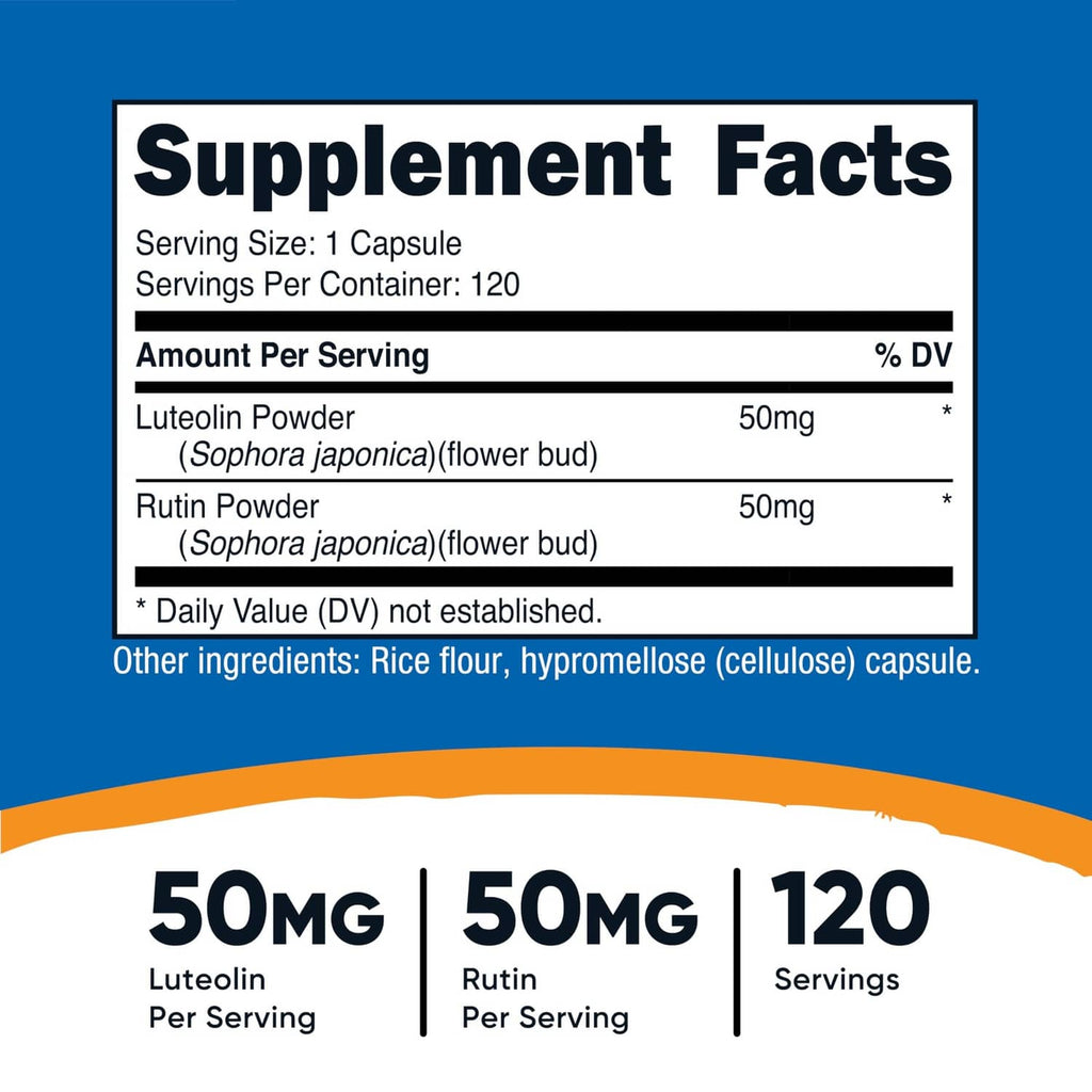 Supplement Facts close-up: 50 mg luteolin powder and 50 mg rutin powder