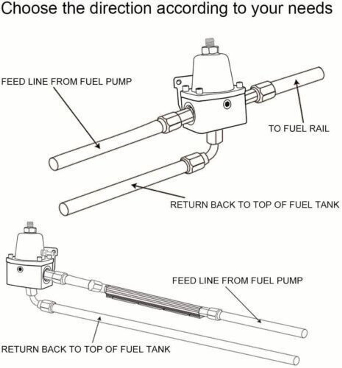 Fuel line system schematic with feed line to fuel rail and return line to tank