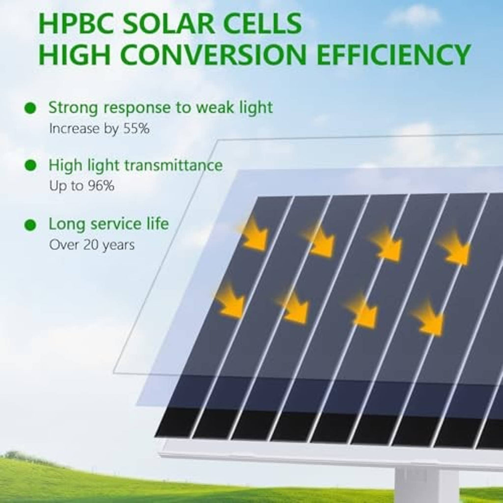 Solar panel showing HPBC cells for high conversion efficiency and strong performance