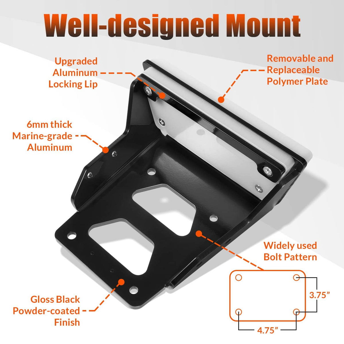 Black aluminum transom trolling motor mount with locking lip and bolt pattern
