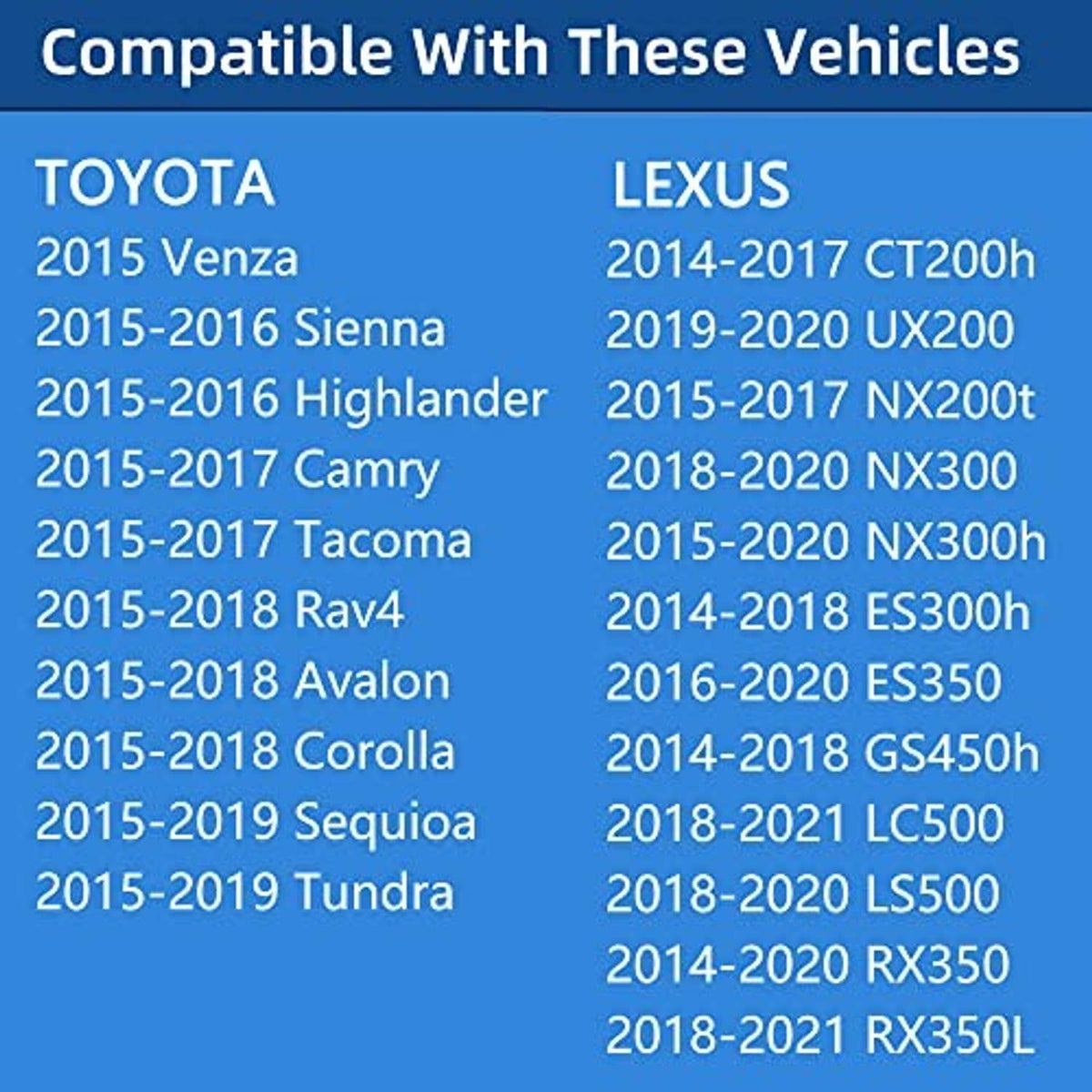 Vehicle compatibility list for fuel gas cap, Toyota and Lexus model years