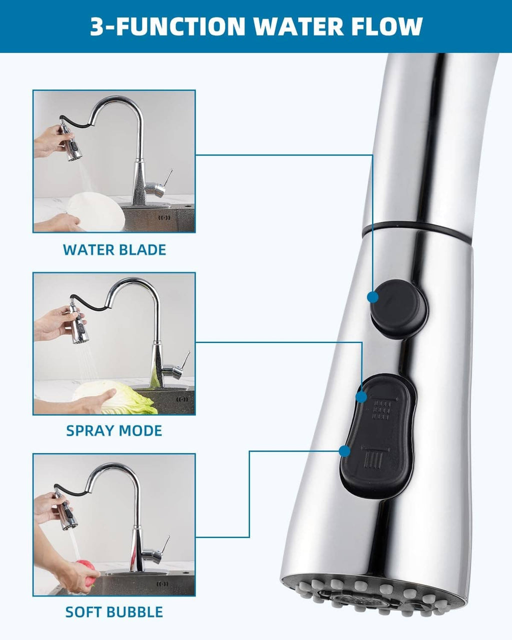 Faucet head with three-mode selector for stream, spray, and soft bubble flow
