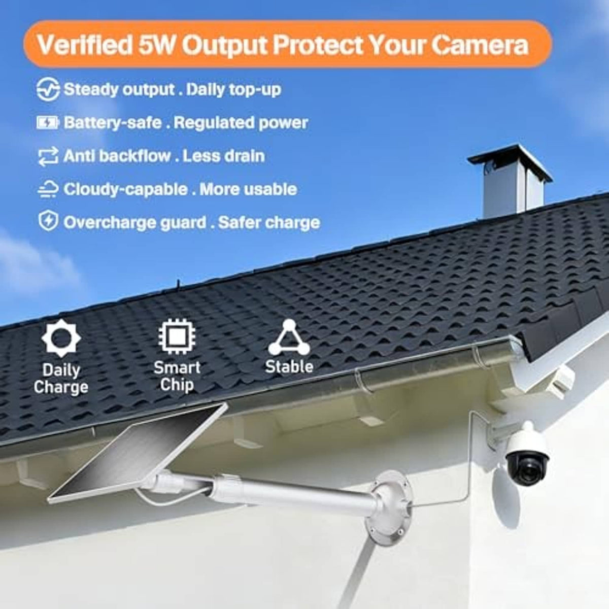 Outdoor solar panel kit with angled black panel, white pole mount, and security camera cable.