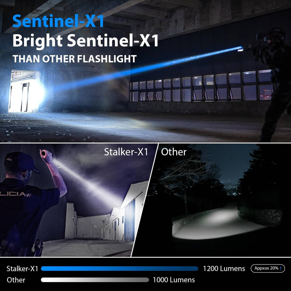 Bronze tactical flashlight projecting a long beam for night visibility