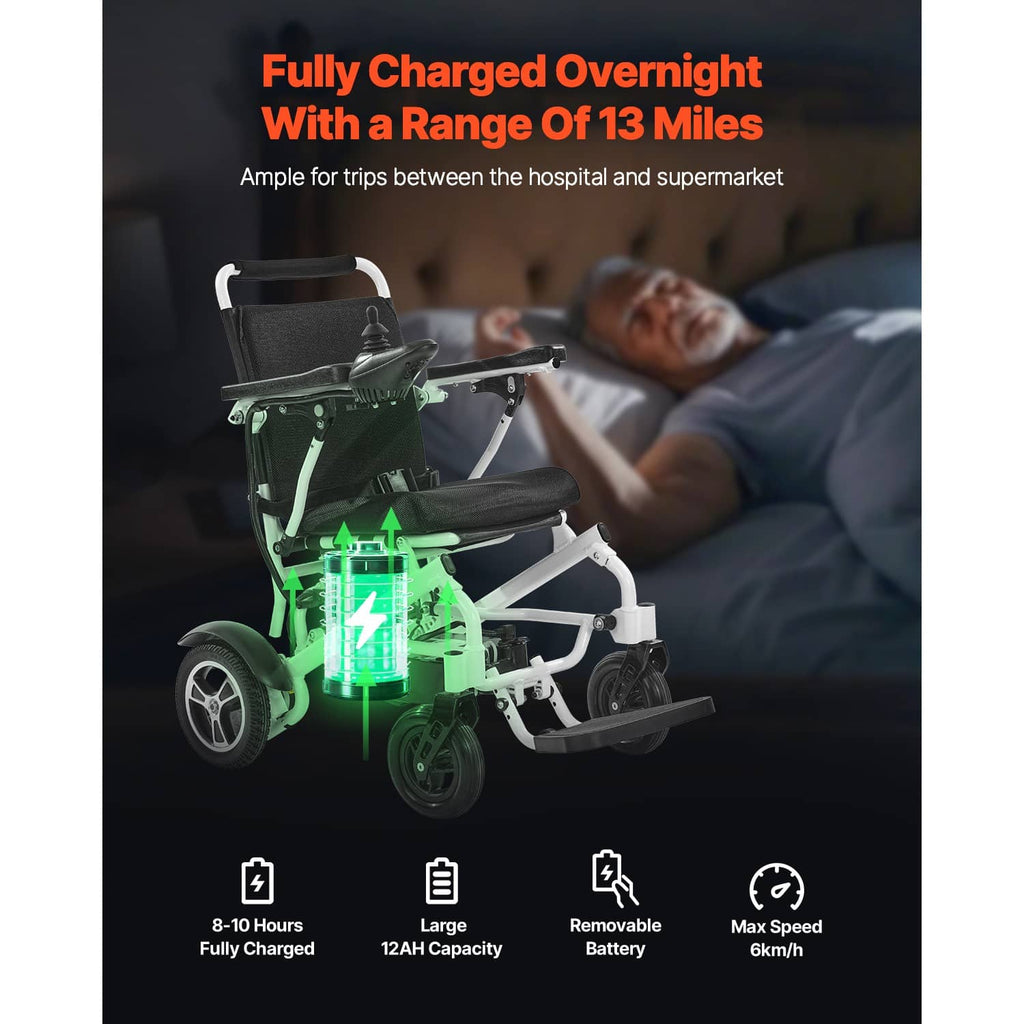 Foldable electric wheelchair showing under-seat battery charging indicator lights
