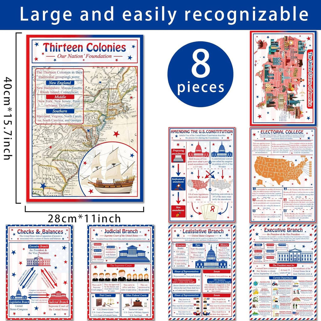 Set of 8 U.S. civics and history posters with maps, elections, and colonial themes
