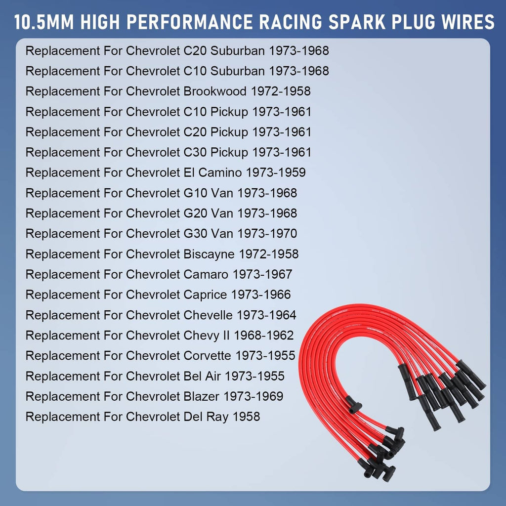Red spark plug wires set with black boots in product box packaging