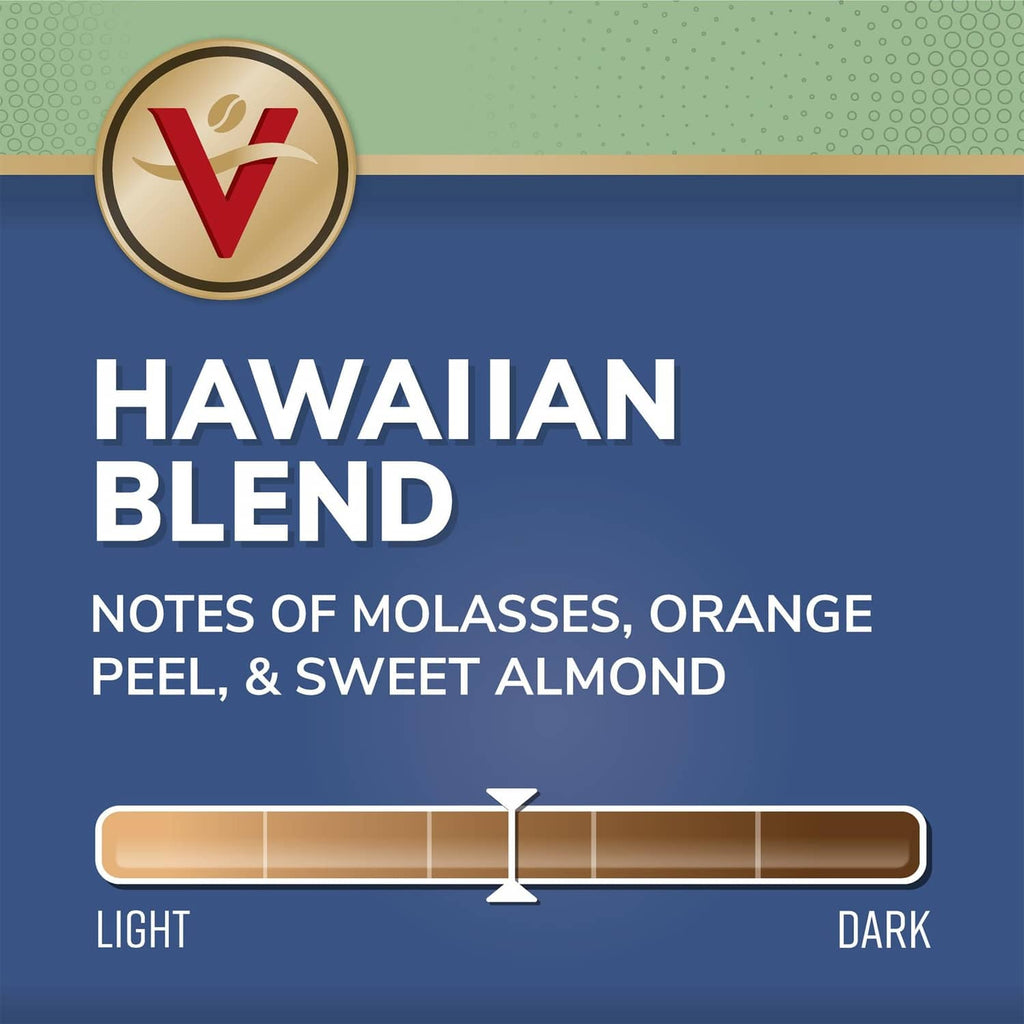 Hawaiian Blend roast chart with notes of molasses, orange peel, and sweet almond