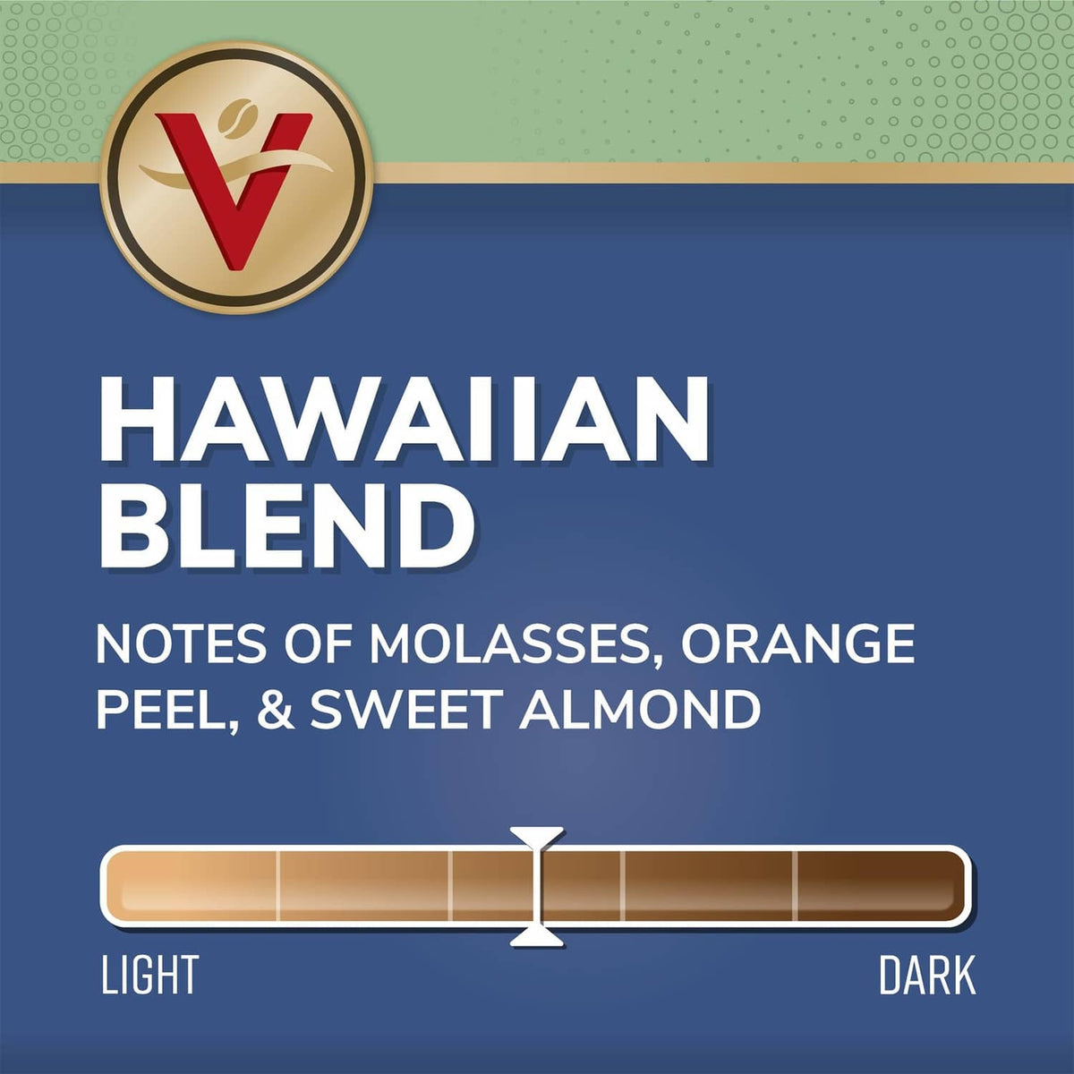 Hawaiian Blend roast chart with notes of molasses, orange peel, and sweet almond