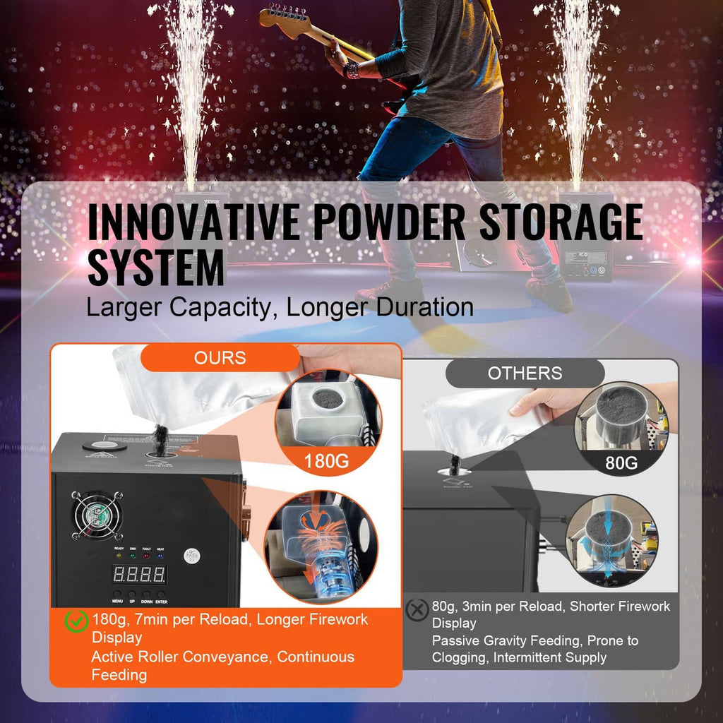 Cold spark firework machine with side view and label area for powder storage system