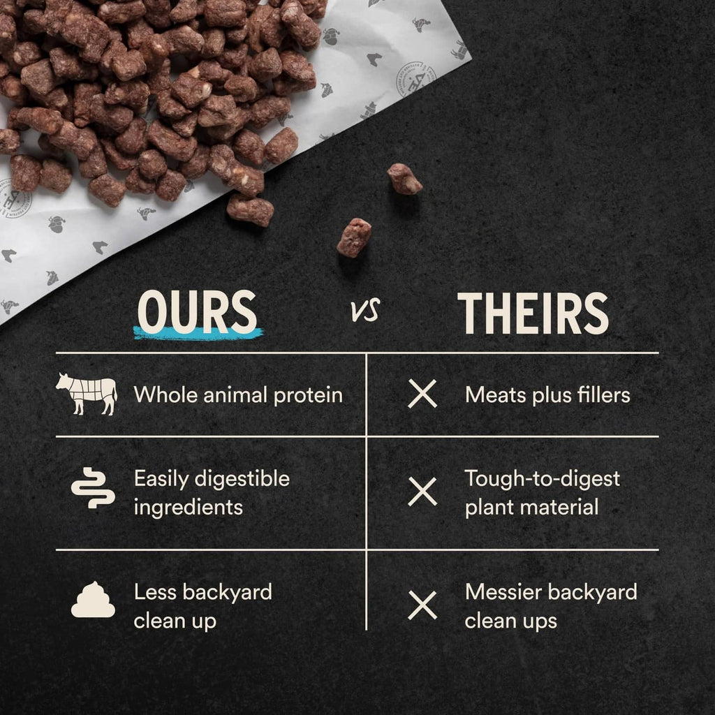 Freeze-dried dog food comparison chart showing ours vs theirs