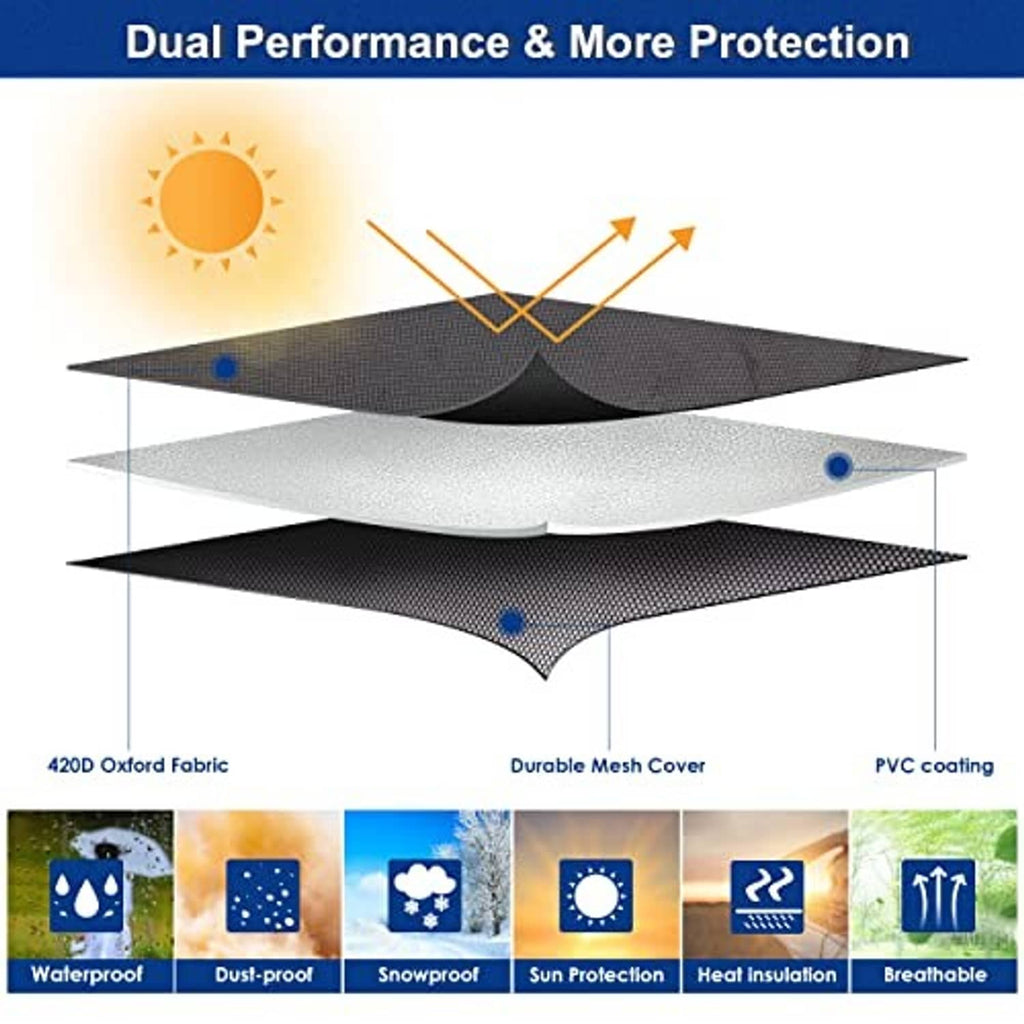 Two-layer AC condenser cover diagram with top cap and durable mesh base