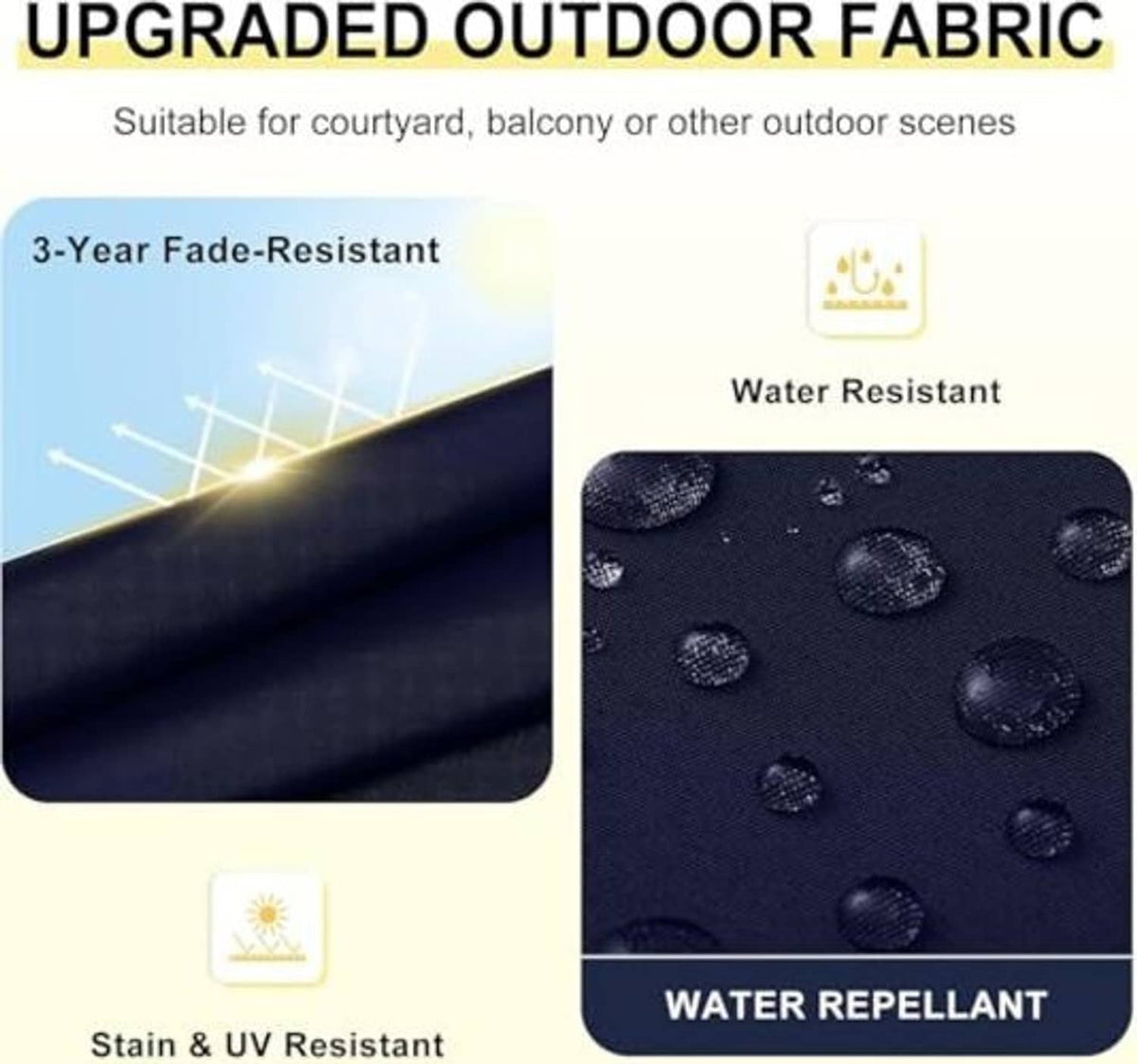 Outdoor umbrella fabric panel with water-repellent and stain-resistant coating