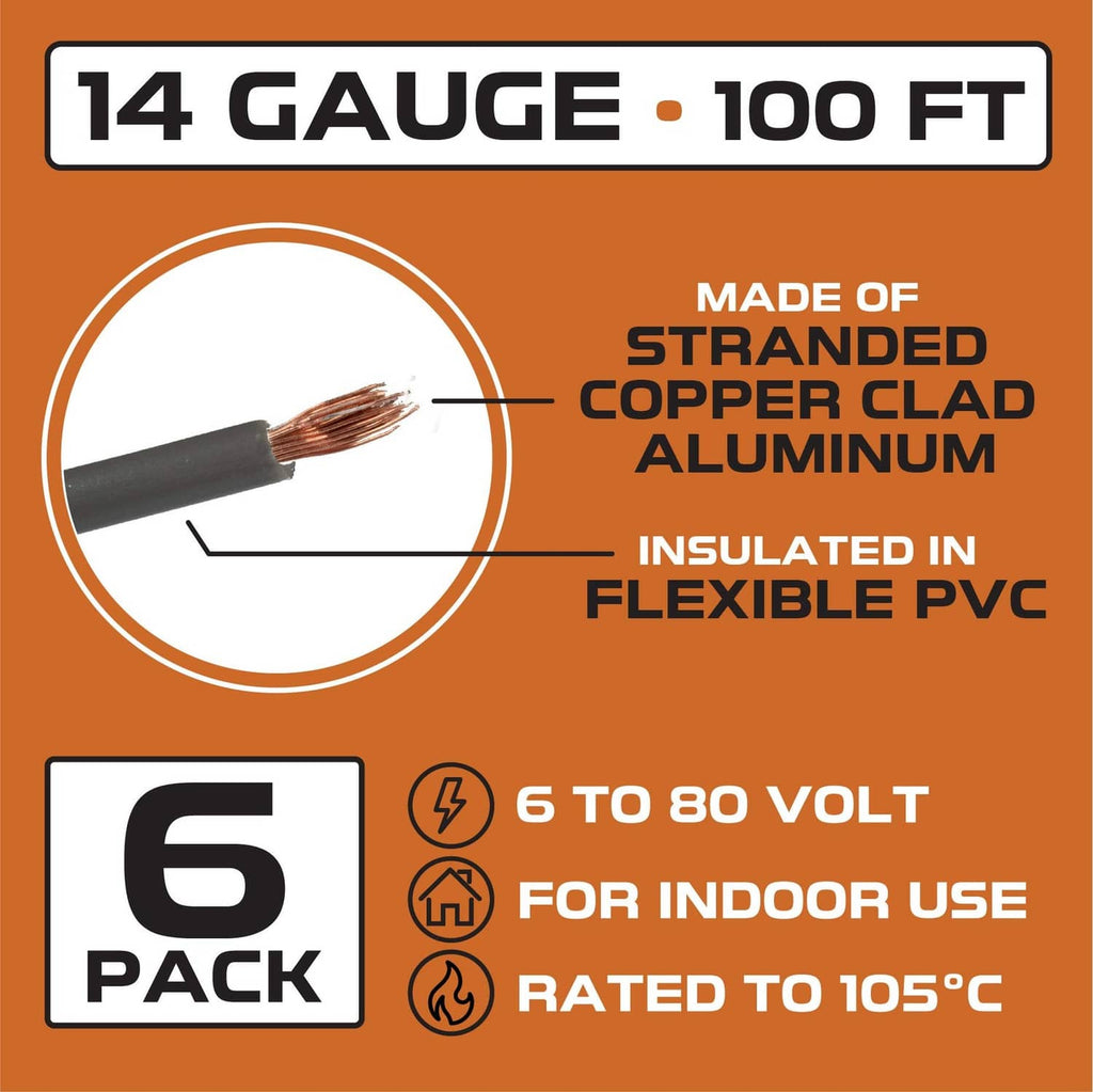 14-gauge automotive wire label showing copper strands, flexible PVC insulation, 6-pack