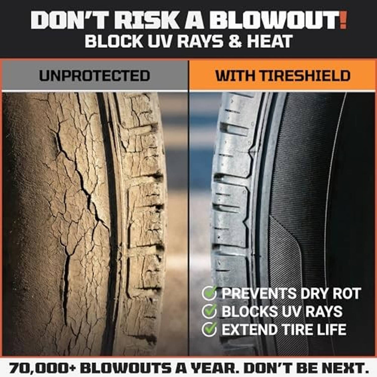 Tire cover protection comparison graphic with tire sidewall close-up
