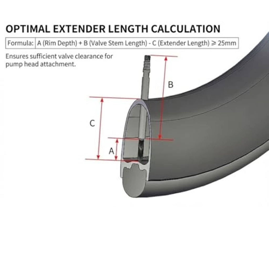Valve extender length calculation diagram with black Presta extender and tire cross-section